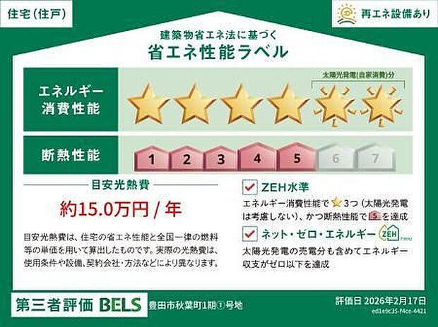 【省エネ性能ラベル取得済み】本物件は、国が定める省エネ水準からどの程度消費エネルギーを削減できているかを見る指標で、最高等級の星6つを取得しています。2030年省エネ義務基準をクリア住宅です。住宅選びの参考にご活用ください。