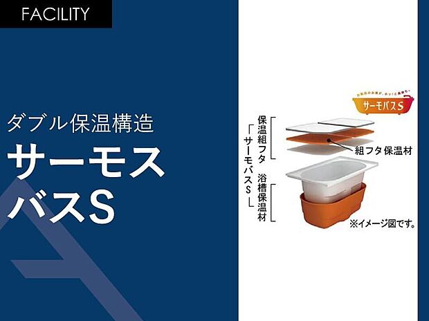 【ダブル保温構造「サーモバスS」】ダブルの保温構造で、4時間後の温度低下は2.5℃以下！
追いだきが減って光熱費の節約ができるお湯が冷めにくい浴槽。