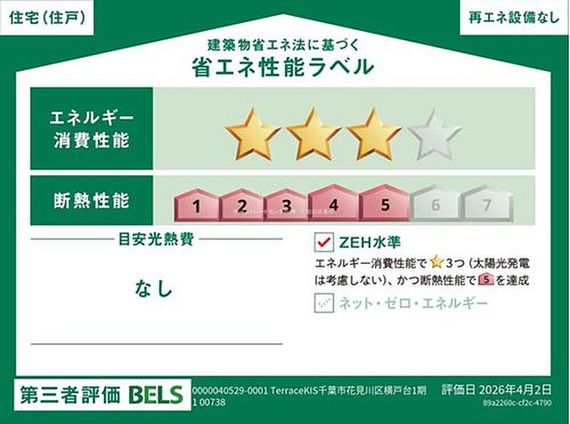 省エネ性能ラベル