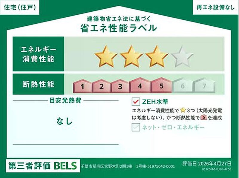 省エネ性能ラベル
