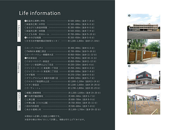 【LIFE INFORMATION】
生活環境が整った暮らしに便利なエリアなので、のびのびと子育てしたい方にもオススメの住環境です。