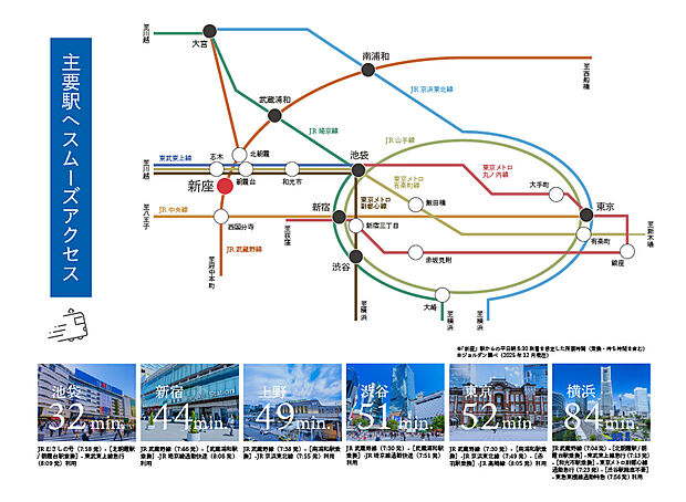【Access】
主要駅へスムーズアクセスの「新座」駅