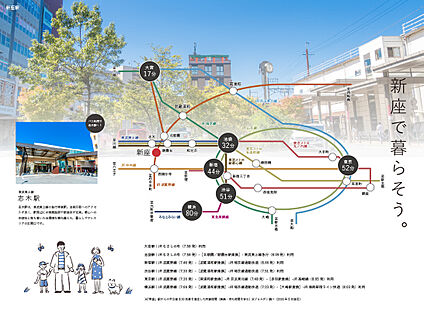 交通図