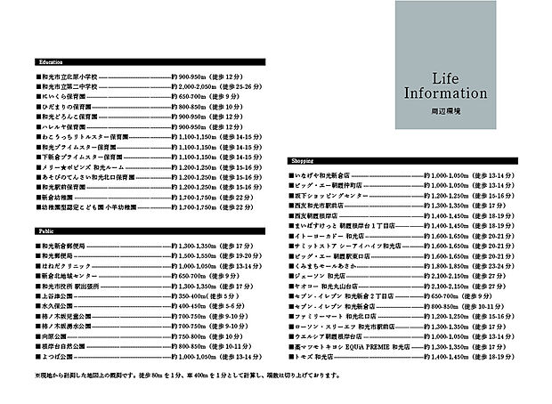 【Life Information】
周辺に公園が充実しており、子育てにオススメの環境です。