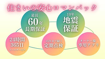 高品質な住宅だから実現できた、充実のアフターサポート。業界トップクラスの建物保証期間をはじめ、建てたあとも、暮らしを支えるサービスを提供し、安心とロマンをお届けします。 