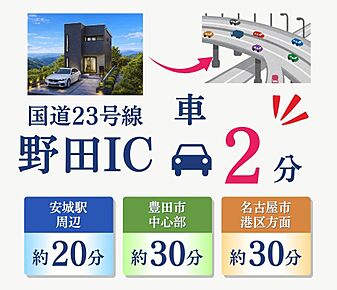 国道23号線「野田」ICまで車２分 
