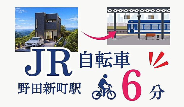 【JR野田新町駅】■JR野田新町駅まで自転車6分