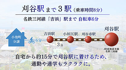 刈谷駅まで3駅！（乗車時間８分）