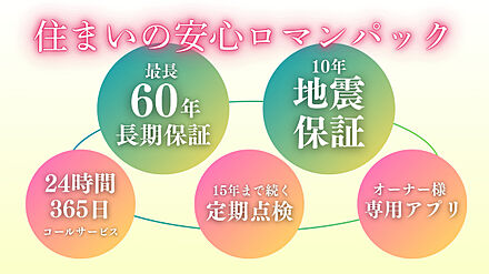 住まいの安心ロマンパック│高品質な住宅だから実現できた、充実のアフターサポート。業界トップクラスの建物保証期間をはじめ、建てたあとも、暮らしを支えるサービスを提供し、安心とロマンをお届けします。 