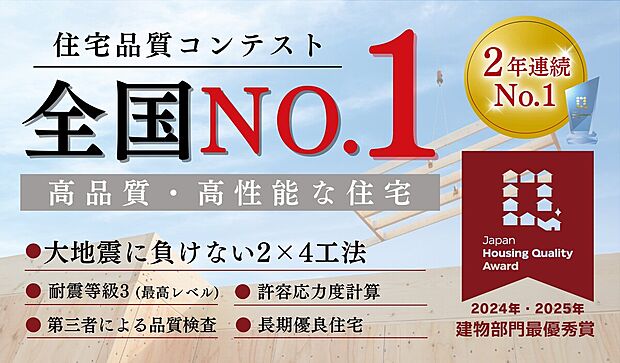 【-】ナカオホームは第三者機関+自社スタッフによる10回の監査を導入。JapanHousingQualityAwardで2年連続最優秀賞を受賞。2×4工法による高品質な住まいづくりが高く評価されています。