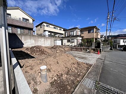 現地土地