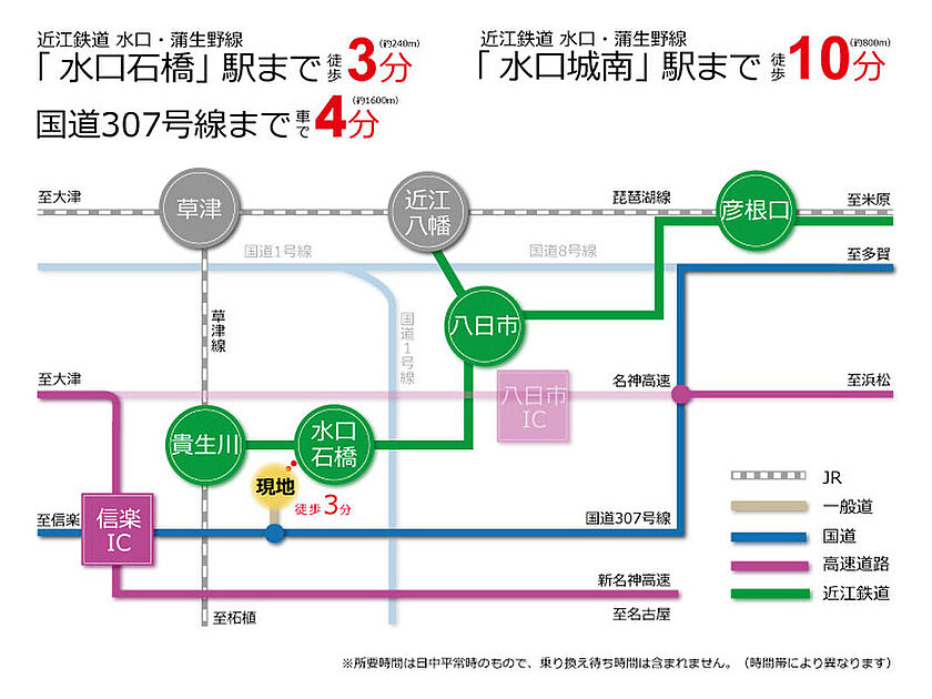 交通図