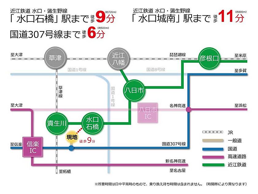 交通図