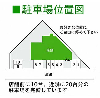 交通図