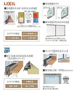 サッシ