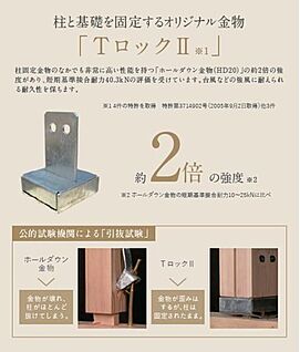 TロックII