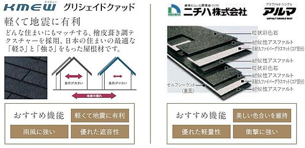 【屋根材】軽くて地震に有利な屋根材で、どんな住まいにもマッチする、美しい色合いを維持できます。日本の住まいの最適な「軽さ」と「強さ」をもった屋根材です。　