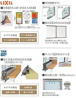 サッシ