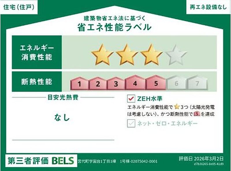 省エネ性能ラベル