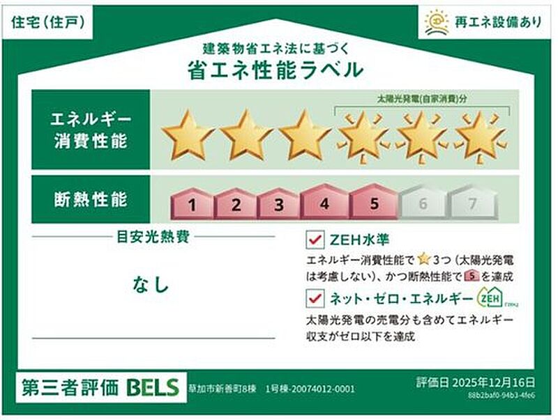 省エネ性能ラベル