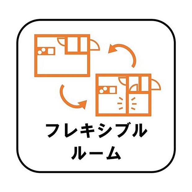 【【フレキシブルルーム】】シロアリの侵入・被害を防ぐための処置。　予防駆除剤などを使用し、木造住宅へのシロアリ被害を防ぎます。