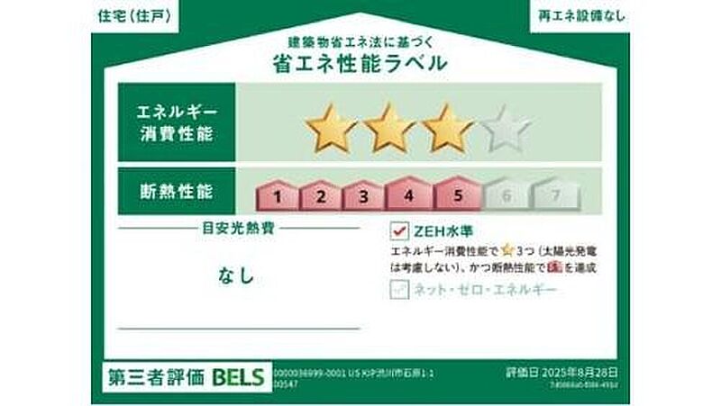 省エネ性能ラベル