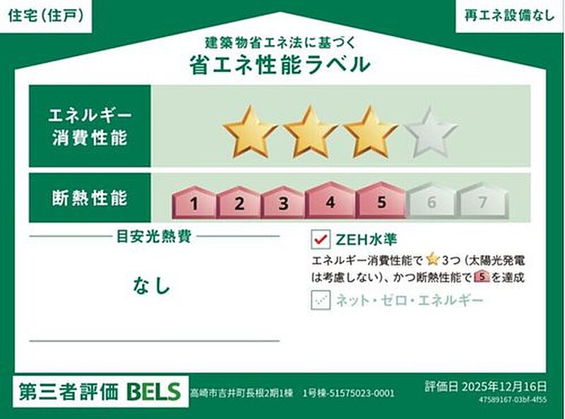 省エネ性能ラベル