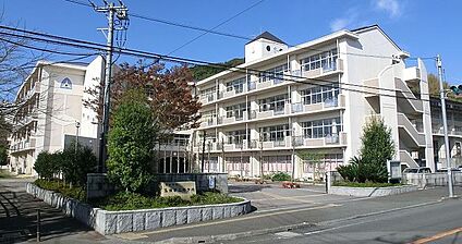 島田第二中学校 2000ｍ(徒歩25分)