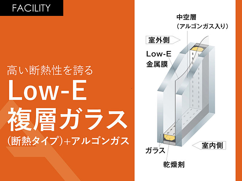 Low-eガラス