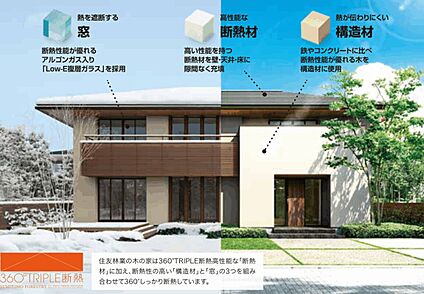 高断熱の住宅です！