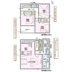 安佐北区口田４丁目 その他