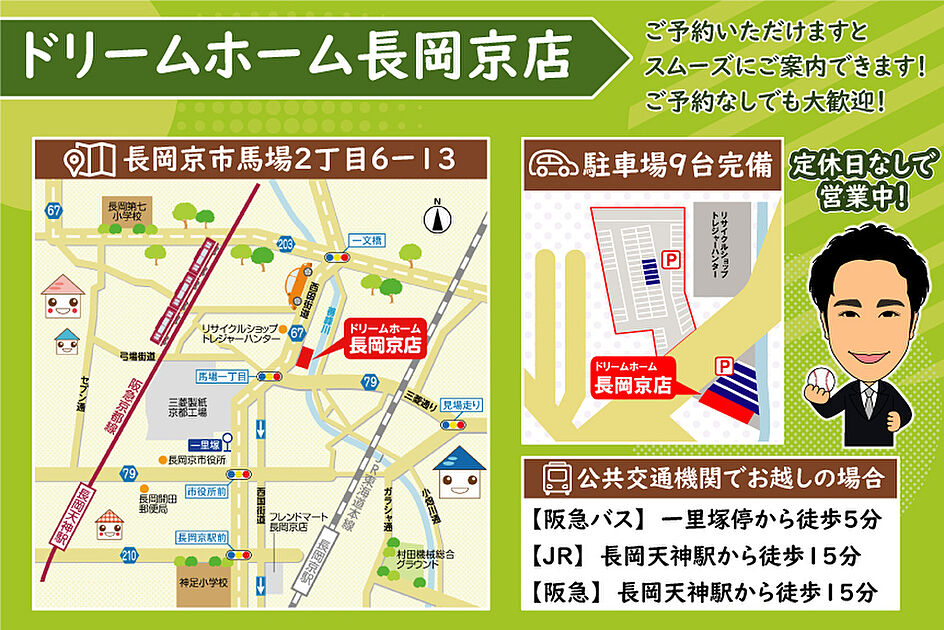 交通図