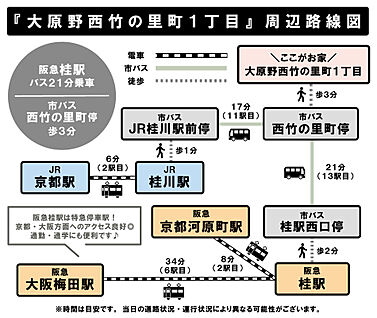 案内図