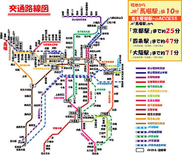 交通図