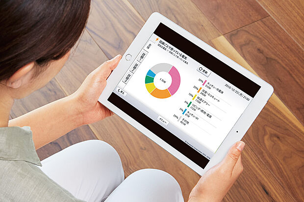 【スマートハイムナビ(HEMS)】(1)電力状況を見える化し、省エネをアドバイス。
(2)空調機器などを外出先からスマホで操作。
(3)外出先からスマホでお風呂のお湯張りを開始。
(4)子どもの帰宅や宅配便をスマホに通知。
(2)、(3)、(4) ※対象の機種には制限があります。事前にアプリのダウンロードが必要です。