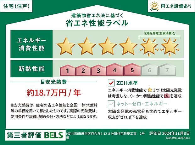 【省エネ性能ラベル】※販売対象の内の一部の住戸（2号棟）のラベルです。