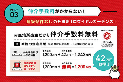 03.仲介手数料がかからない！