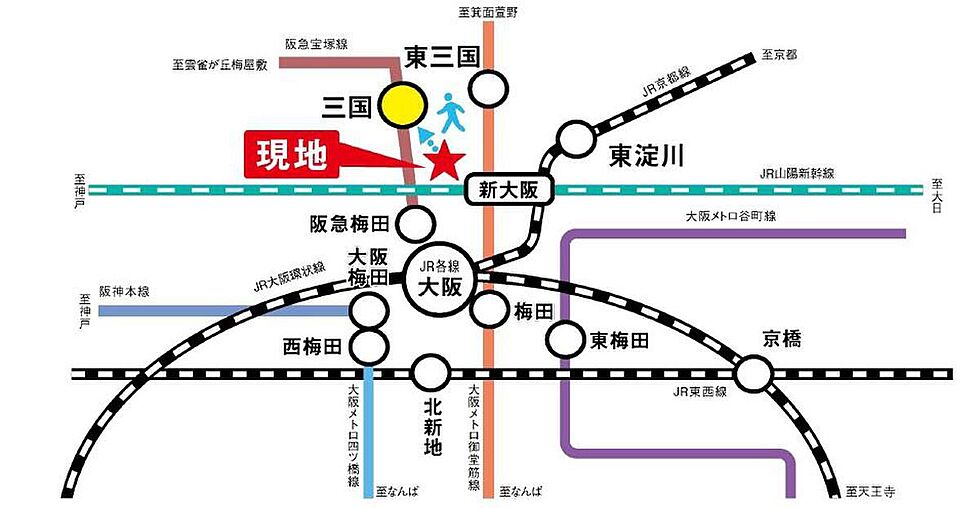 交通図