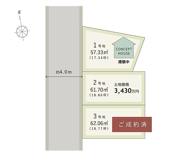 【全体区画図】
全3区画の分譲地が誕生!西側前面道路は幅員約4.0m。生活利便施設が徒歩10分圏内に揃う、利便性の高い住環境で、3階建ての住まいをご検討いただけます◎