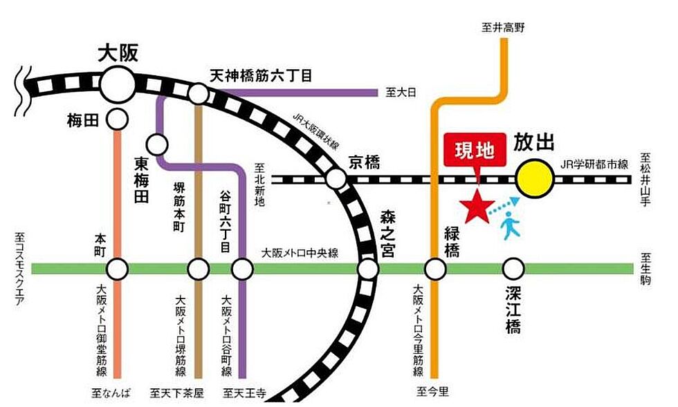 交通図