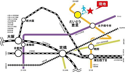 交通図