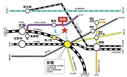 交通図