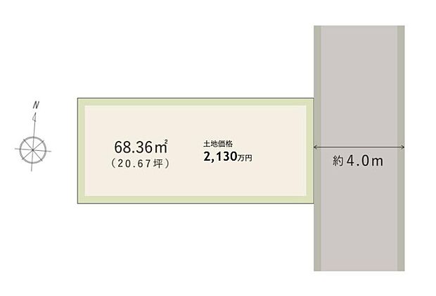 限定1区画！落ち着いた街並みが広がる第一種住居地域内に位置しています。前面道路は東側幅員約4.0m。徒歩や自転車での移動がしやすい平坦地です。《土地面積68.55m2、価格2130万円》