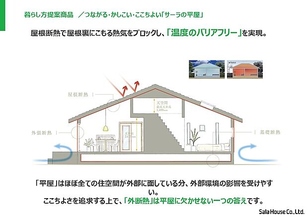 【■平屋】屋根断熱で屋根裏にこもる熱気をブロック！　暮らしやすさとここちよさを兼ね備えた、「外断熱の平屋」をご提案します。