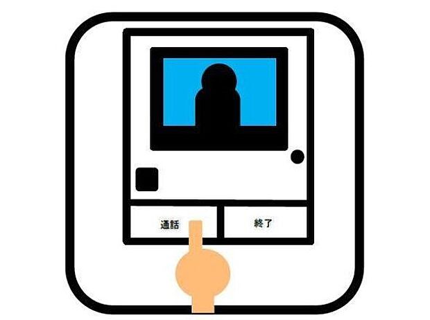 【TVモニター付インターホン】モニター付インターホンが標準仕様です。不安になりがちな防犯面。目で確認できるからあんしんです。