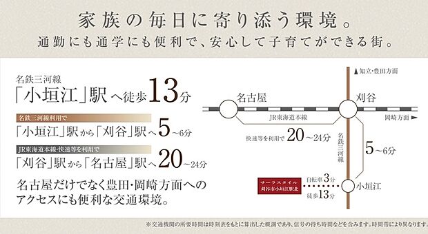 名古屋方面だけでなく豊田・岡崎方面へのアクセスも良好です