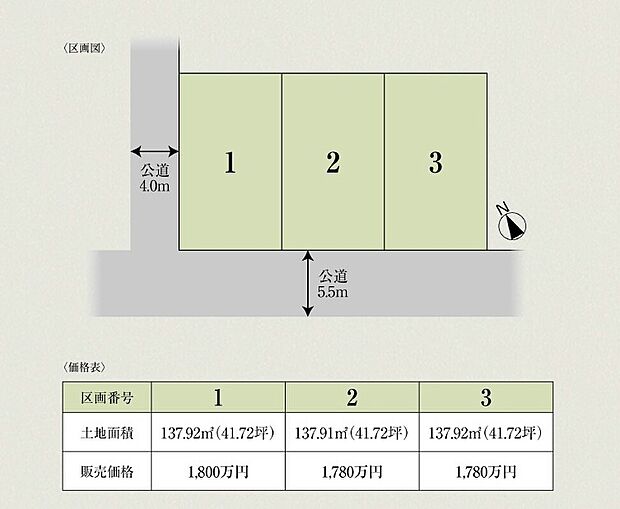 1区画 137.92m2、2区画 137.91m2、3区画 137.92m2。