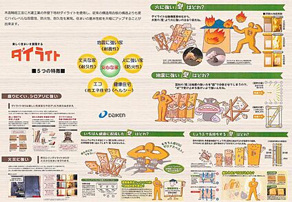 外壁下地材（ダイライト）