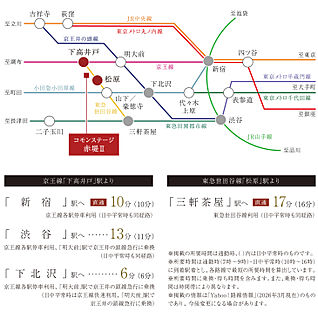 交通図