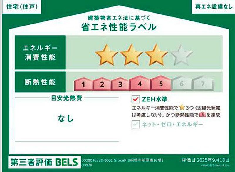 省エネ性能ラベル